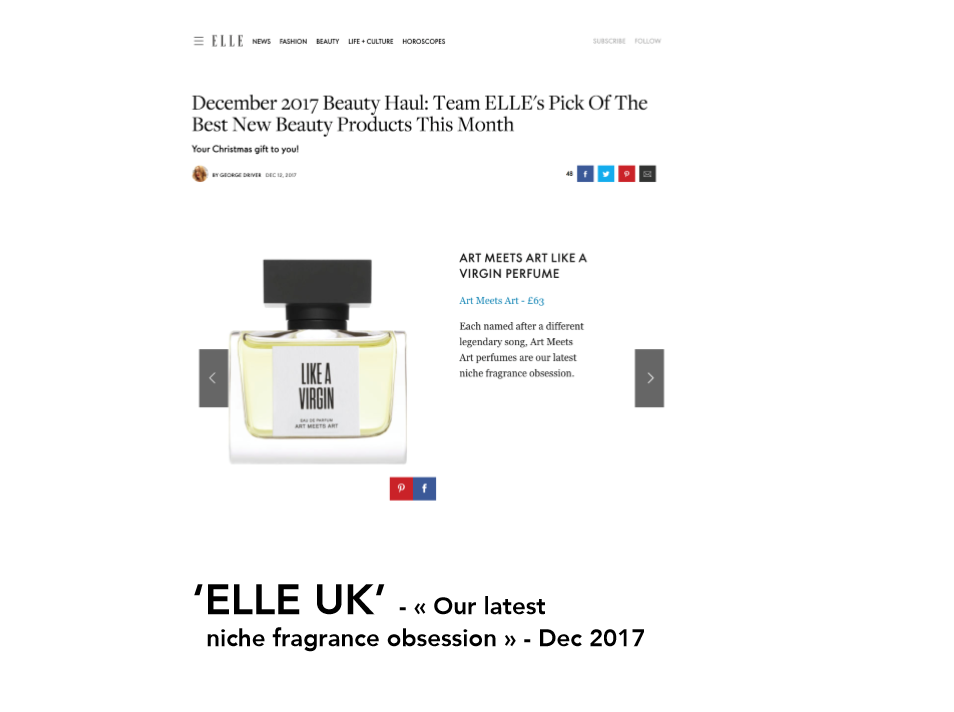 Our latest niche fragrance obsession